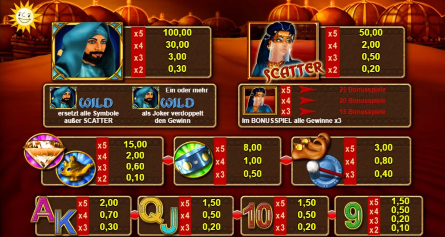 Gold of Persia Slot paytable and symbols image